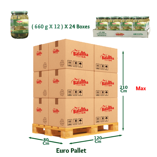 Baladna Grape Leaves - Oriental 660 g - Image 5