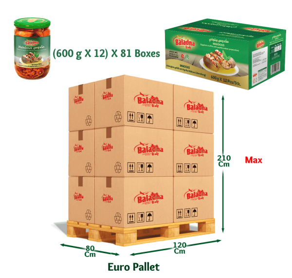 Baladna Makdous in Sunflower Oil Eggplants stuffed with pepper-walnut preparation - Oriental 600 g - Image 6