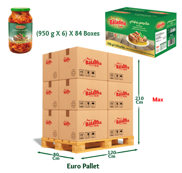 Baladna Makdous in Sunflower Oil Eggplants stuffed with pepper-walnut preparation - Oriental 950 g - Image 6